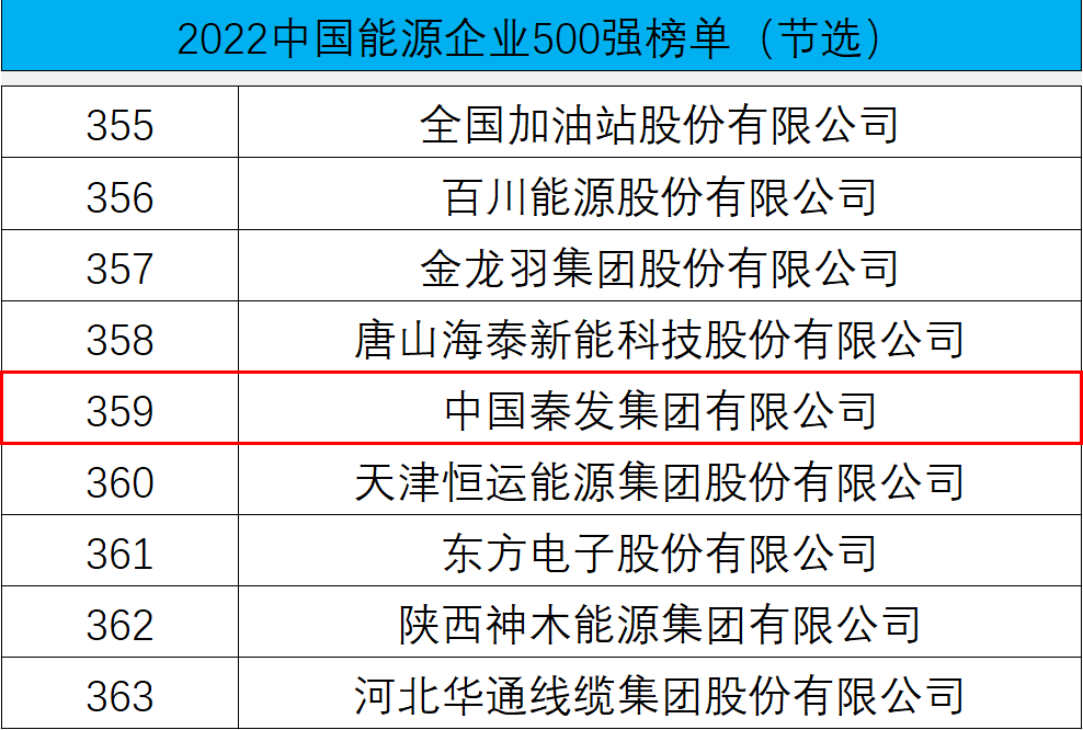 yd222云顶线路(中国)检测中心有限公司-官网