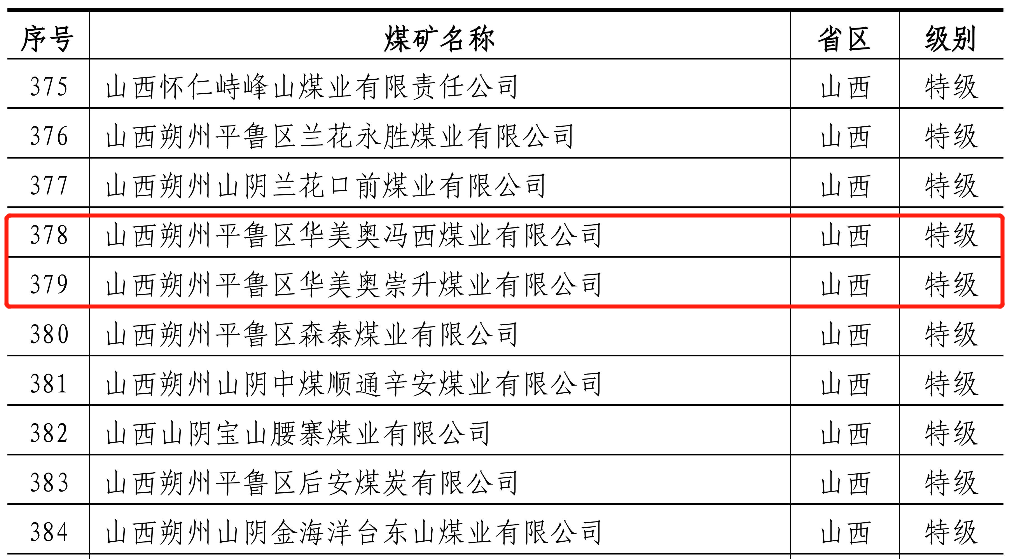 yd222云顶线路(中国)检测中心有限公司-官网